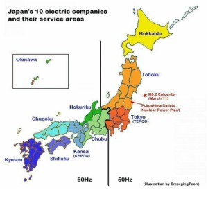 jp electric